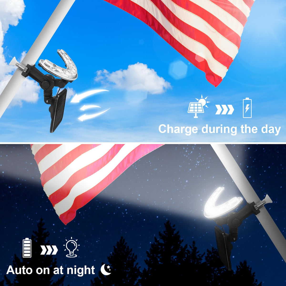 Kayiune Auto-on dusk sensor light activates as daylight fades.