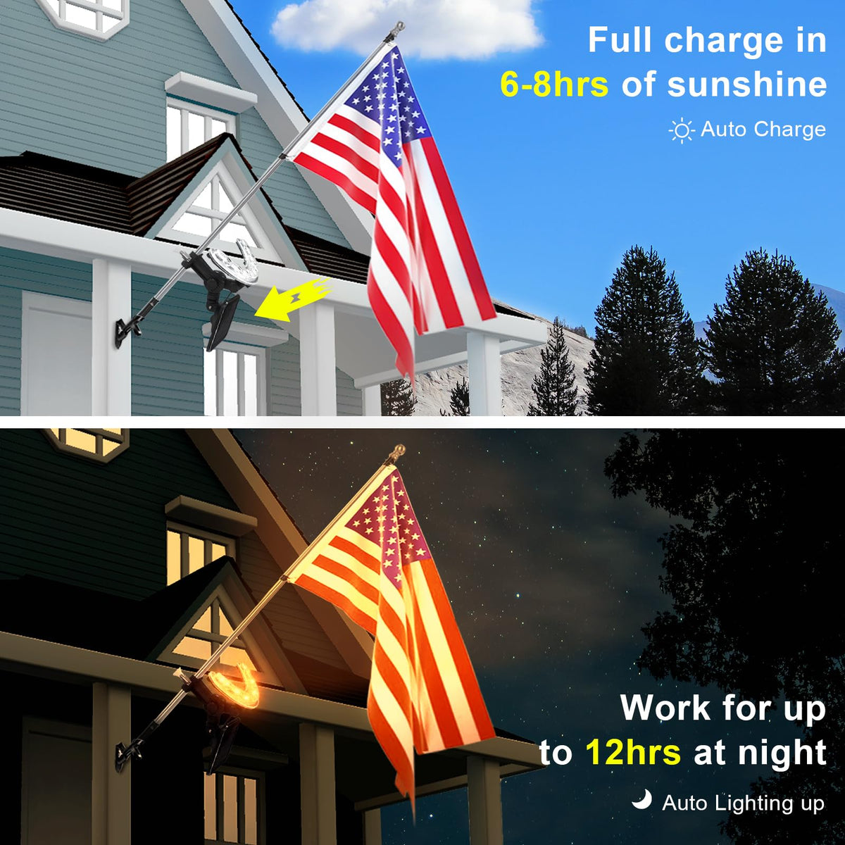 Kayiune Flag Pole Light with adjustable bracket supports precise mounting.