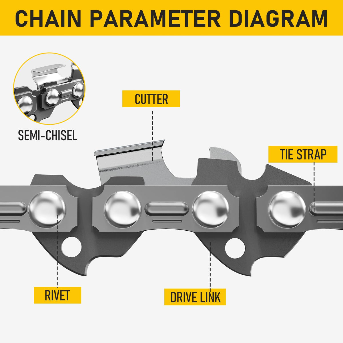 KAZPRO three-pack chainsaw chains for easy replacements.