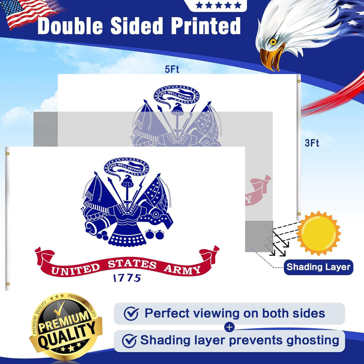 Keblo US Army Flag 3x5 back view showing identical design for rear readability