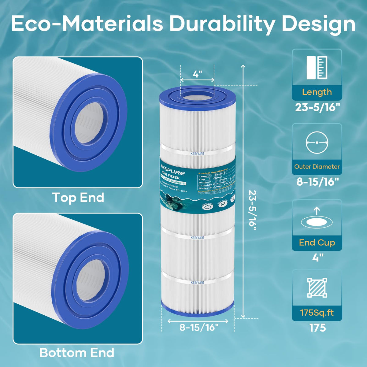 KeePure CS150 trilobal fabric technology enhances dirt capture and longer cartridge life.