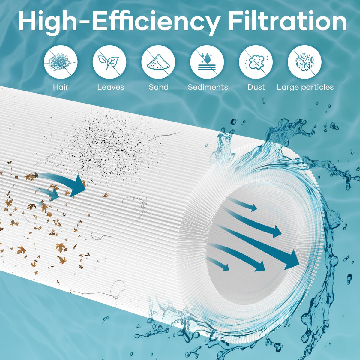 KeePure XLS-604-compatible filter supports consistent water clarity