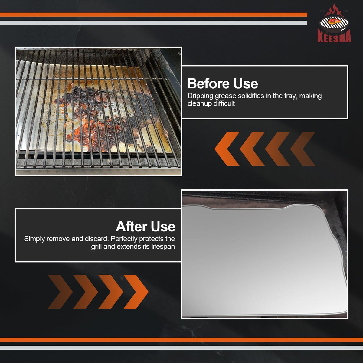 KEESHA 20-series compatible liner fits Traeger Tailgater for mess-free grilling.