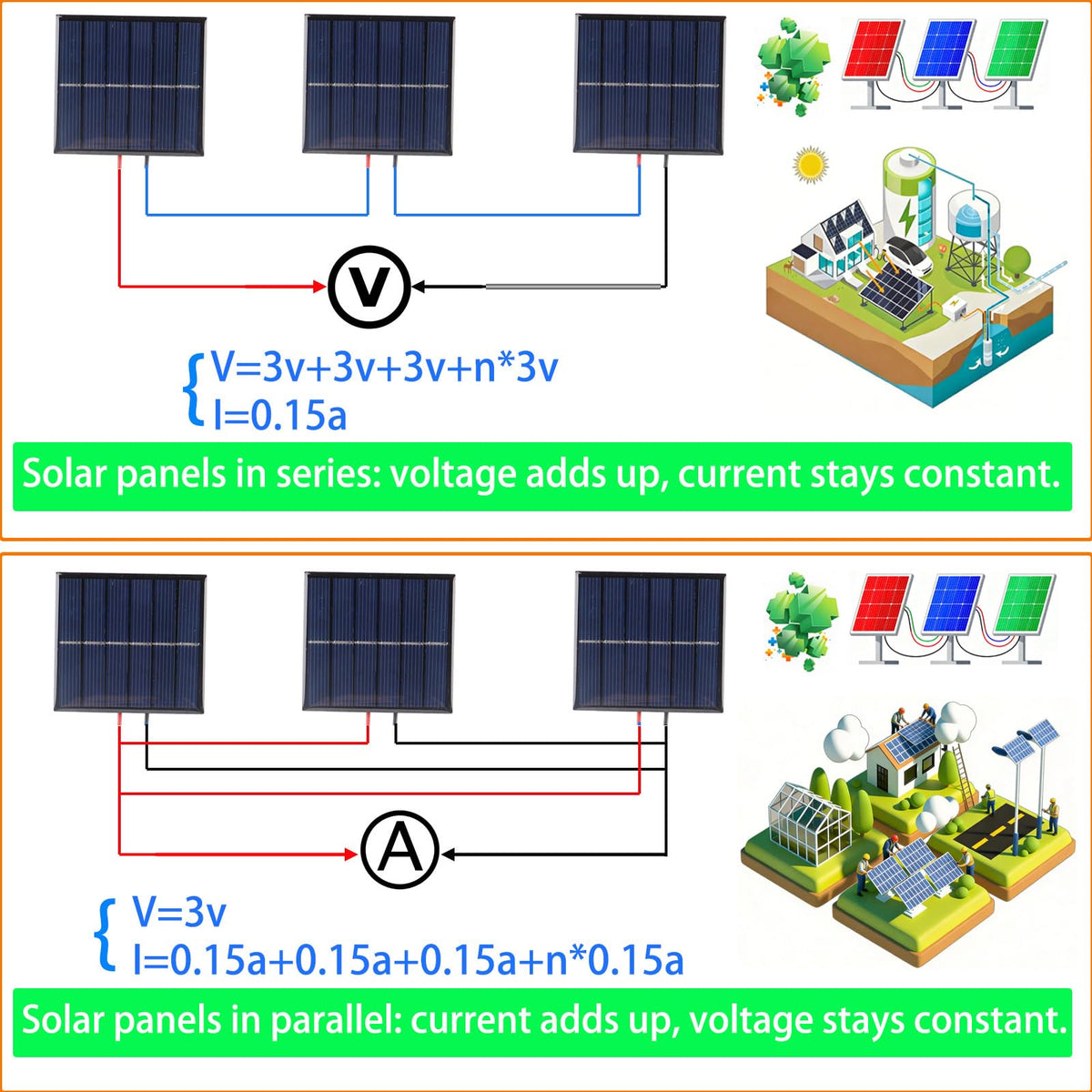 KEJNYT wire clip attachment on panel edge enables fast solder-free connections.