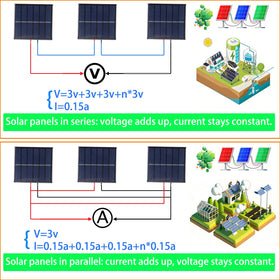 KEJNYT wire clip attachment on panel edge enables fast solder-free connections.