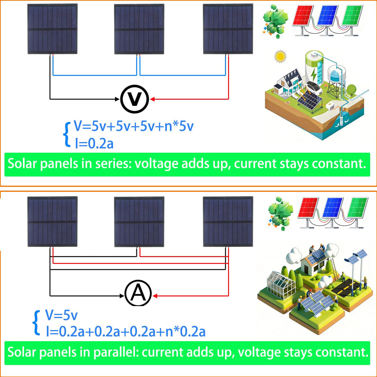 KEJNYT wire clip connection enables fast, solder-free setup for parallel or series wiring