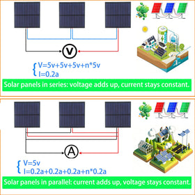 KEJNYT wire clip connection enables fast, solder-free setup for parallel or series wiring