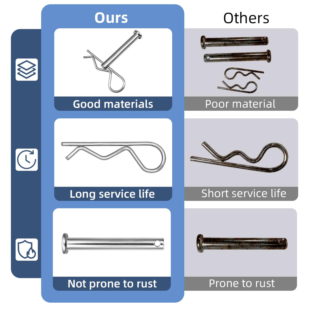 KEKETAKE rust-free 304 stainless steel endures high temperatures