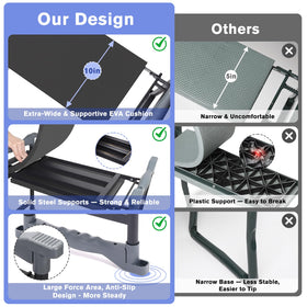 KELHOMECL ergonomic kneeler with side handles assists safer standing and reduced strain.