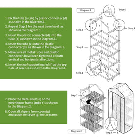 Each shelf of Kelived Mini Greenhouse holds up to 24 lbs for trays and pots