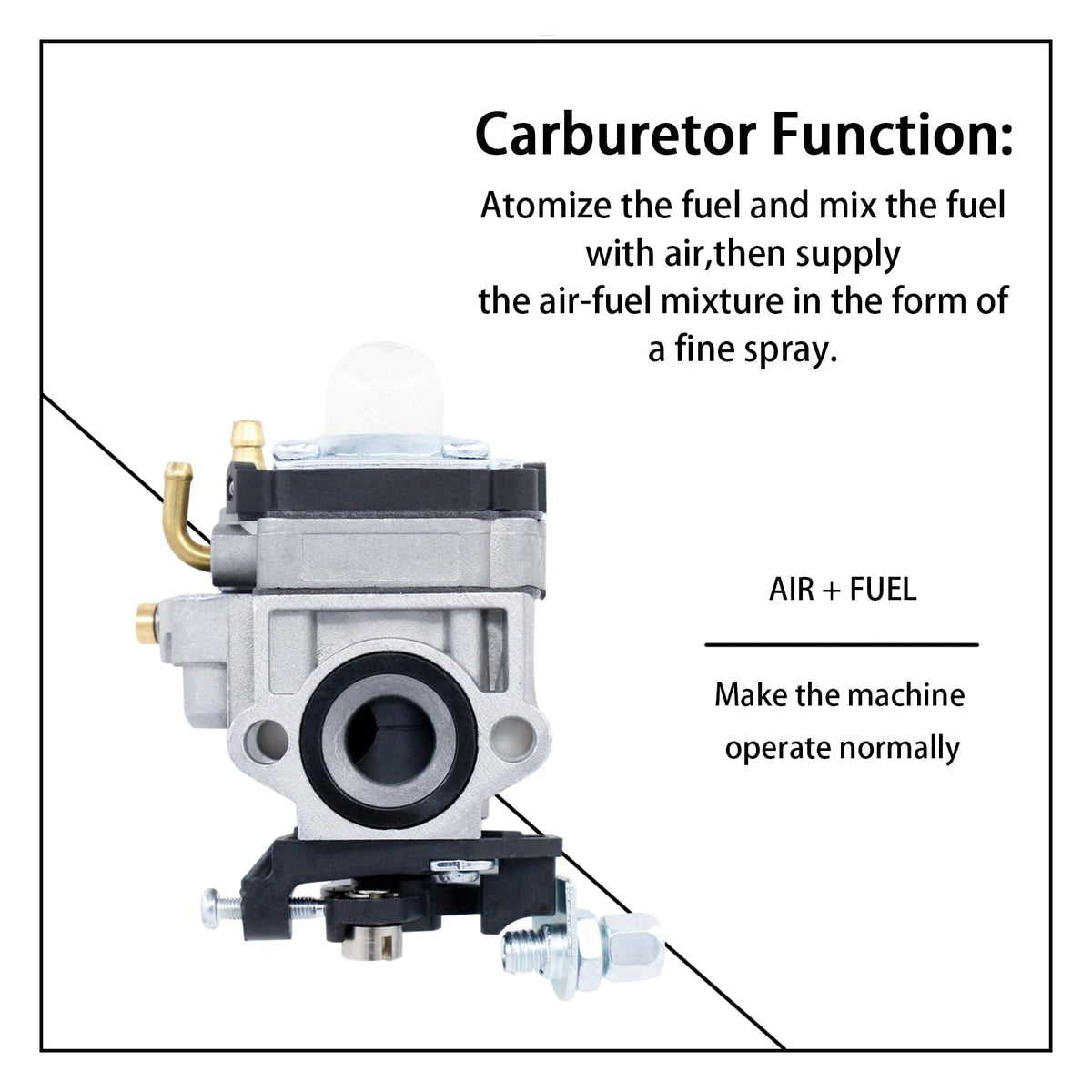 KELKONG packaging shows included parts and ready-to-install carburetor.