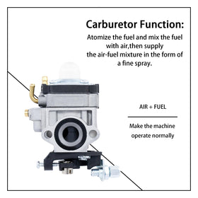 KELKONG packaging shows included parts and ready-to-install carburetor.