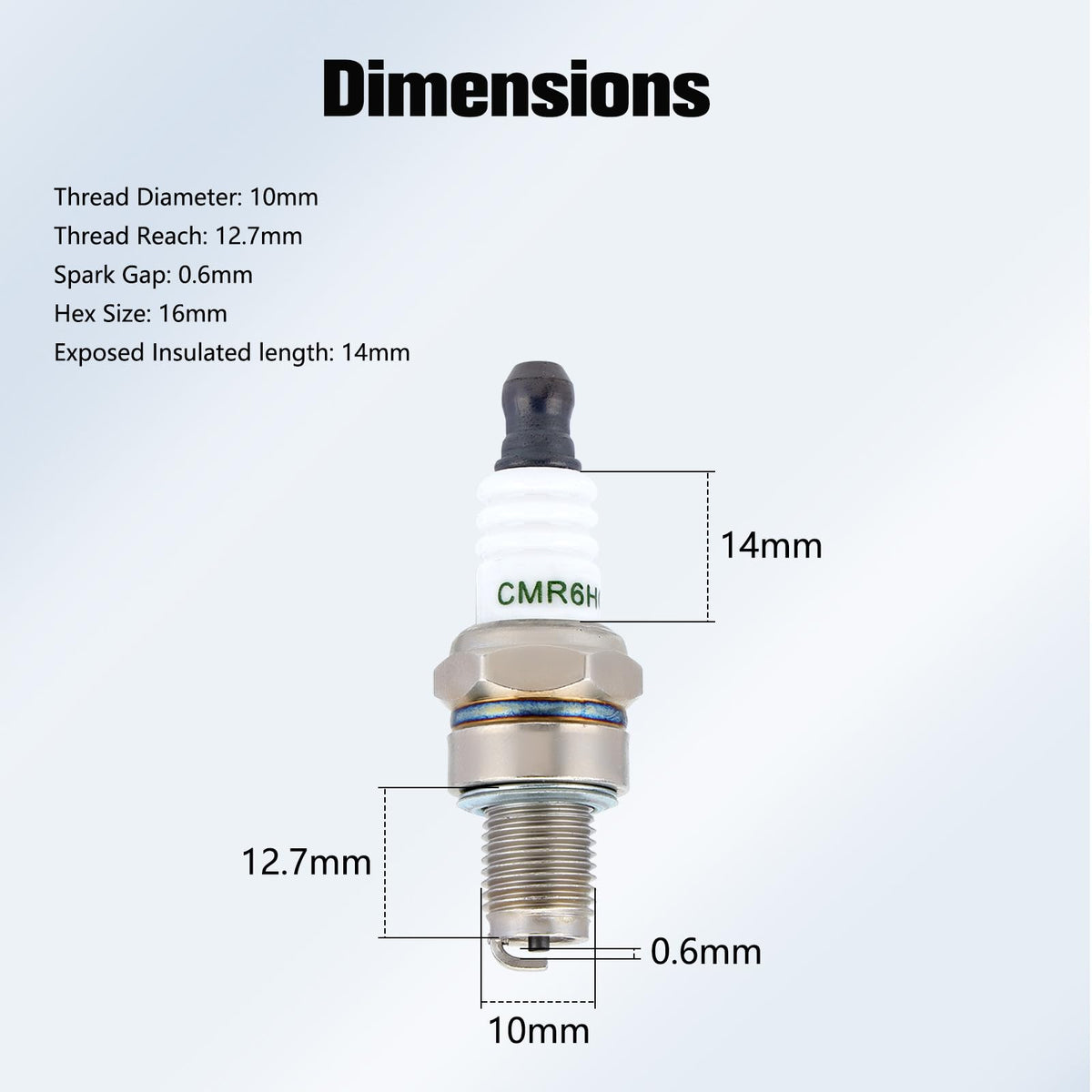 Kendwin 580BTS primer bulb for fast, responsive priming.