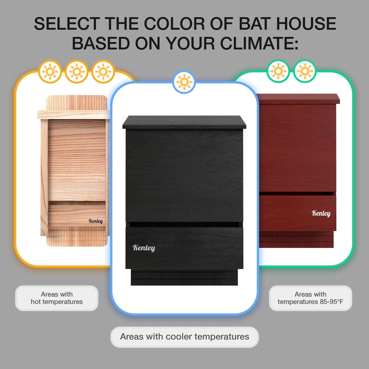 Kenley Bat House landing platform aids easy bat landings and roosting.