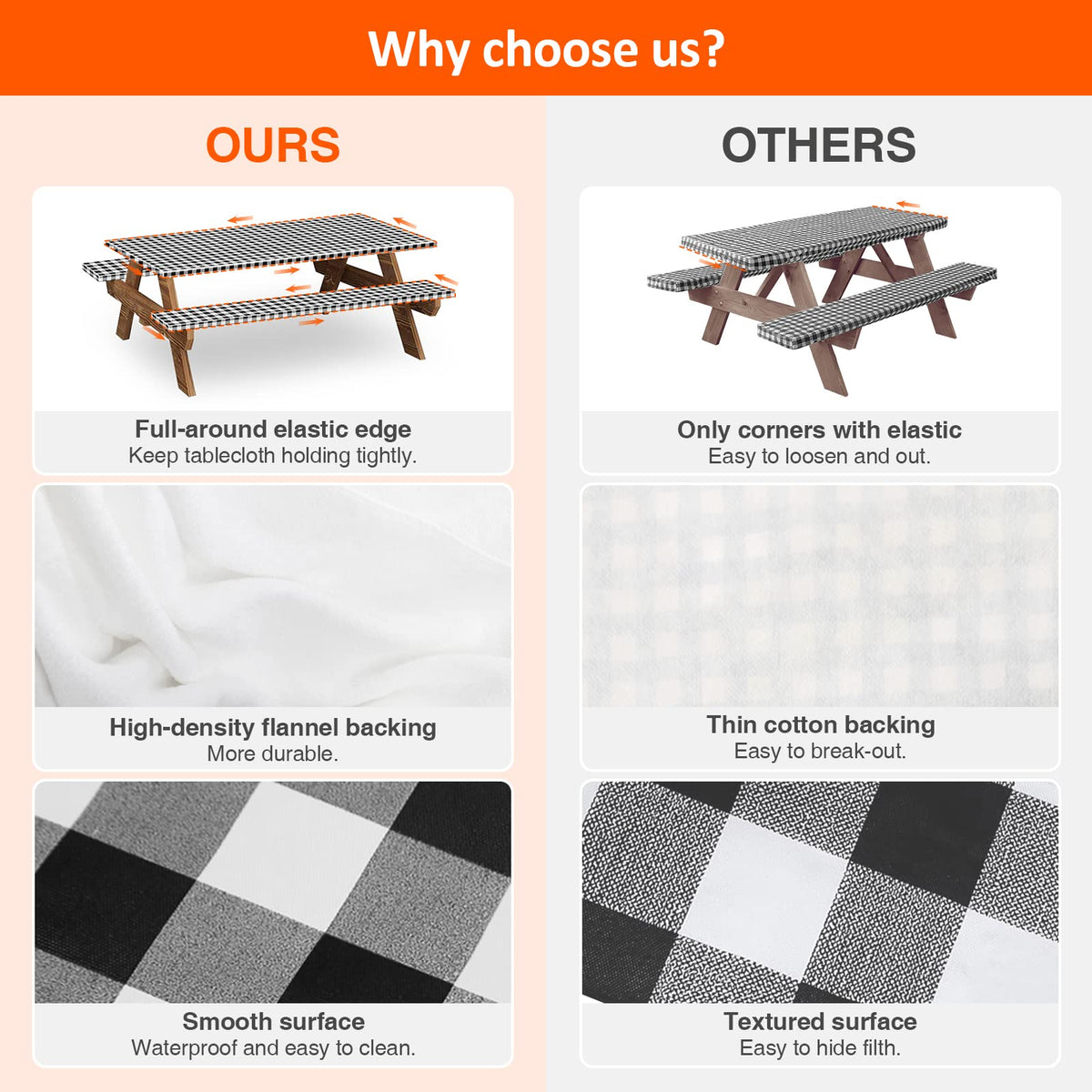 KENOBEE flannel backing provides grip to prevent slipping