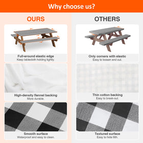 KENOBEE flannel backing provides grip to prevent slipping