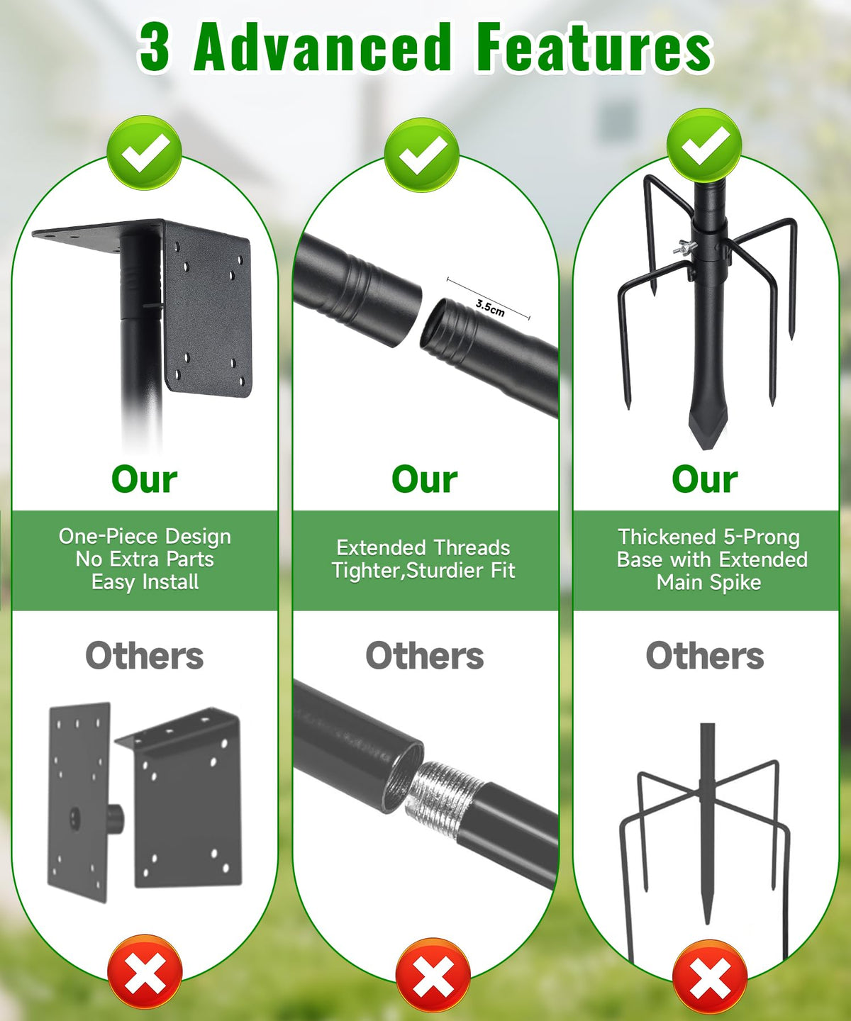 Keplrend sturdy pole securely holds bird houses and feeders without bending.