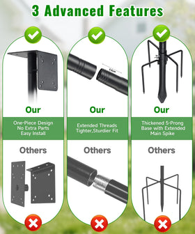 Keplrend sturdy pole securely holds bird houses and feeders without bending.