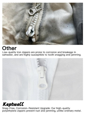 Keptwell Polaris bag installation illustrating quick-attach design.