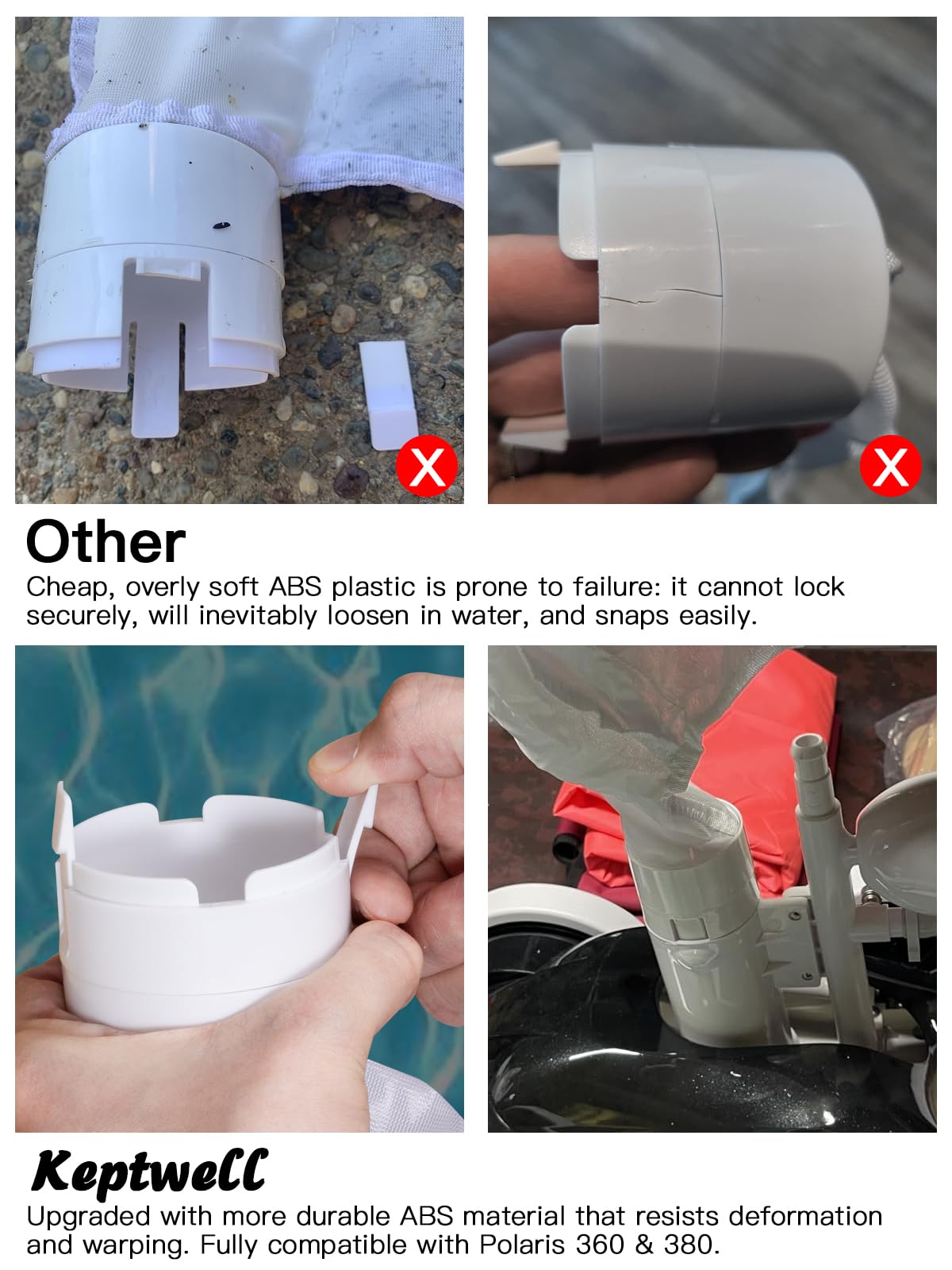 Compatibility note for square prongs and Polaris 360/380