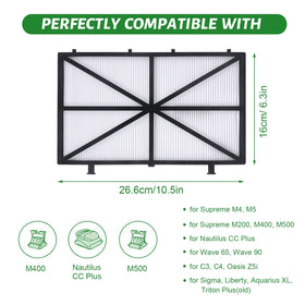 Kerneed four-pack filter set fits M200, M400, M500 and more.
