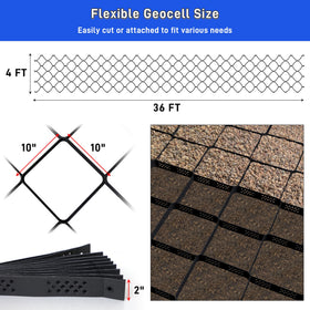 Kerty 2inch thick grid cell shows robust support and dimensional flexibility.