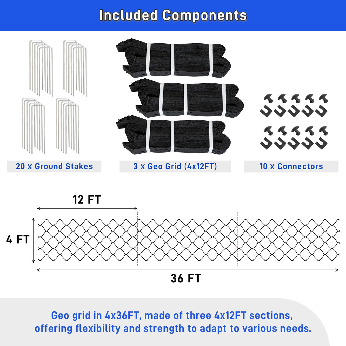 Kerty 1885-lbs per sq ft capacity provides strong load-bearing for vehicles and erosion control.