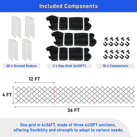 Kerty 1885-lbs per sq ft capacity provides strong load-bearing for vehicles and erosion control.