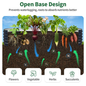 18 inch soil depth supports deep planting for vegetables and herbs.