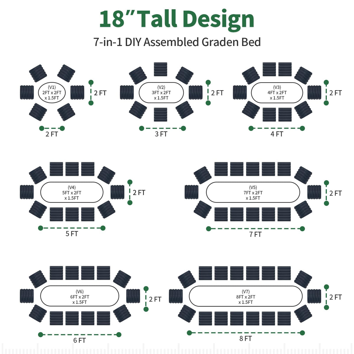 Seven in one modular design enables flexible garden layouts.