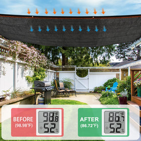 Kesfitt breathable shade cloth with open mesh improves airflow