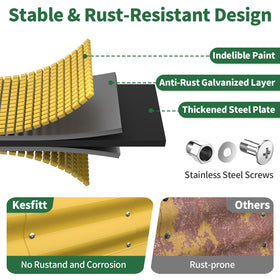 Kesfitt galvanized steel panels close-up emphasize rust resistance for outdoor use