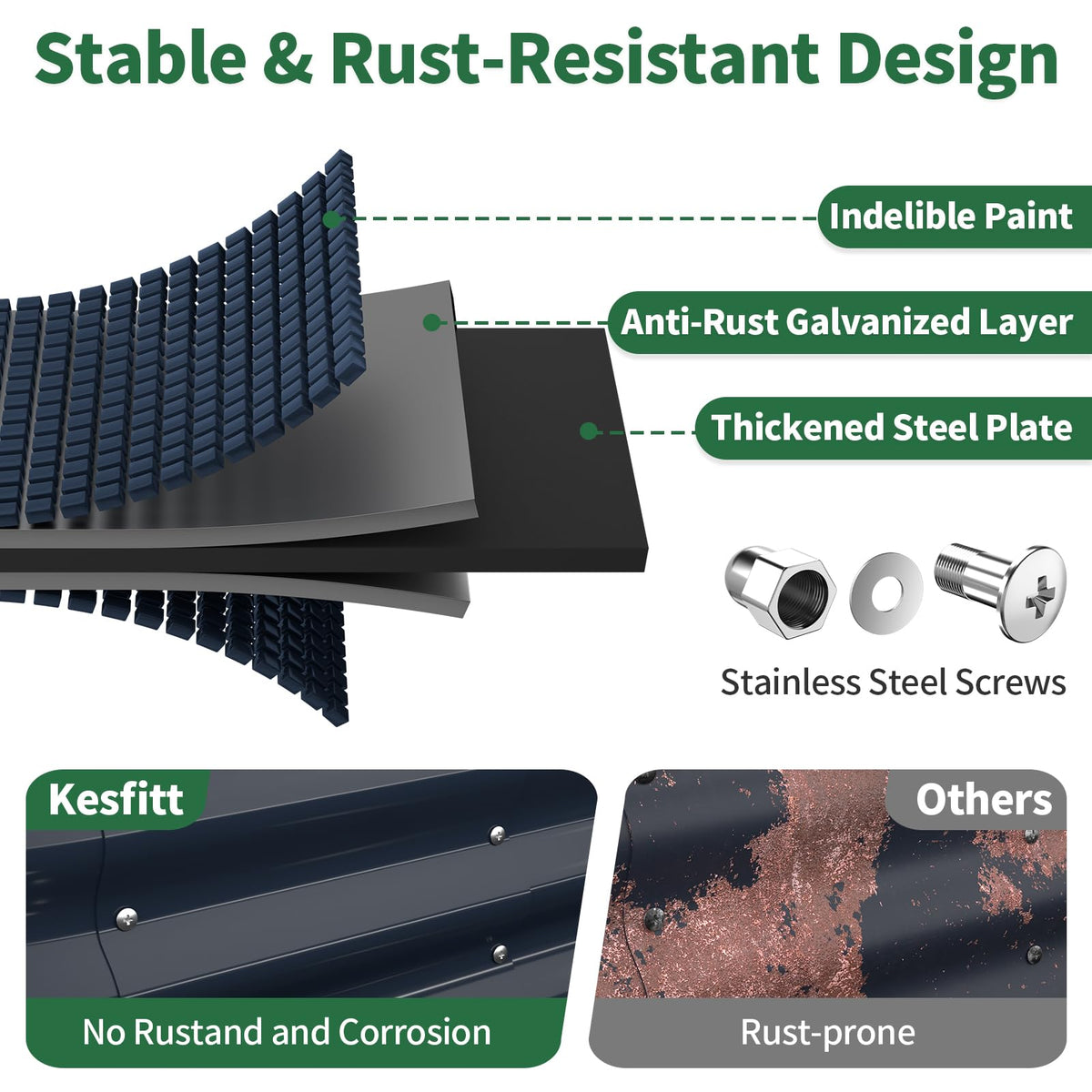 Kesfitt galvanized steel panels resist rust for durable outdoor use.