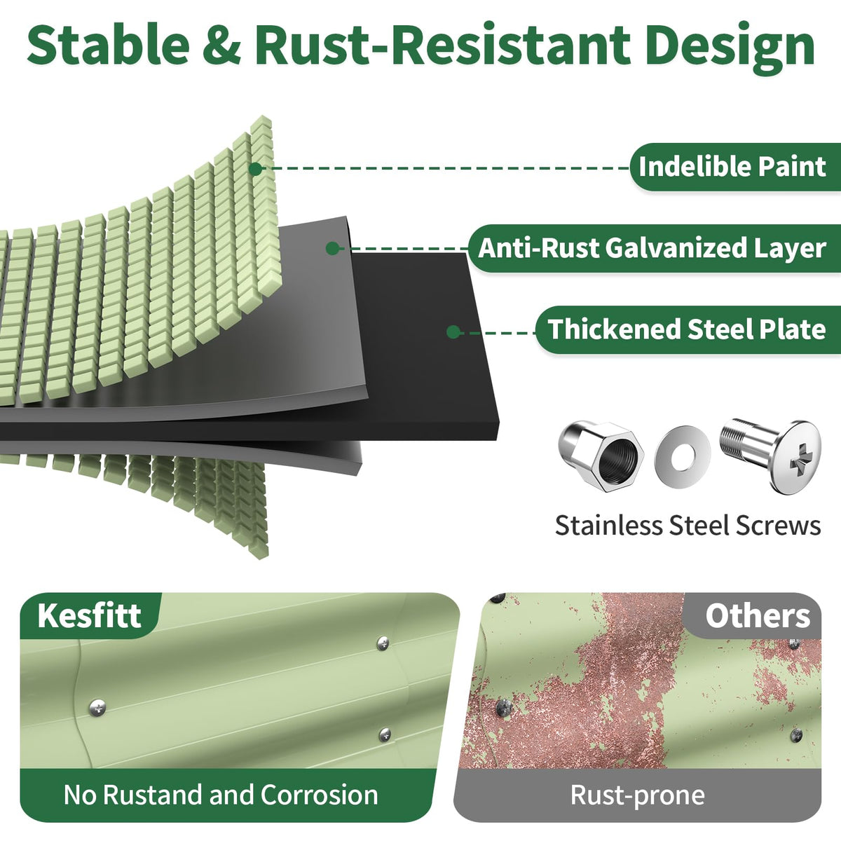 Kesfitt galvanized steel panels offer rust resistance for outdoor gardening.
