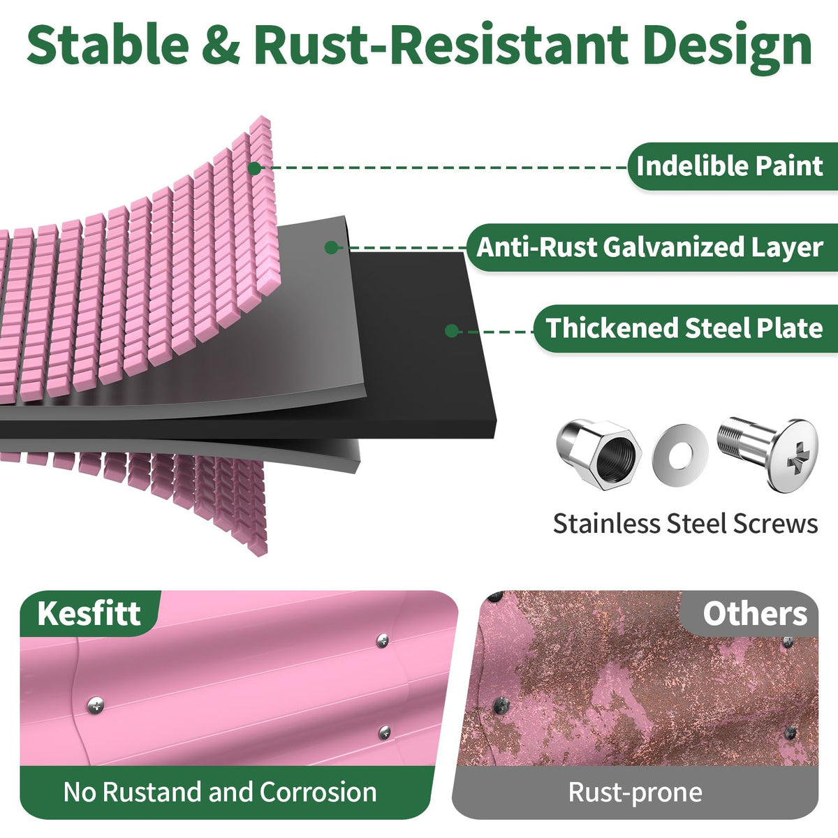 Kesfitt galvanized steel panels resist rust in outdoor conditions