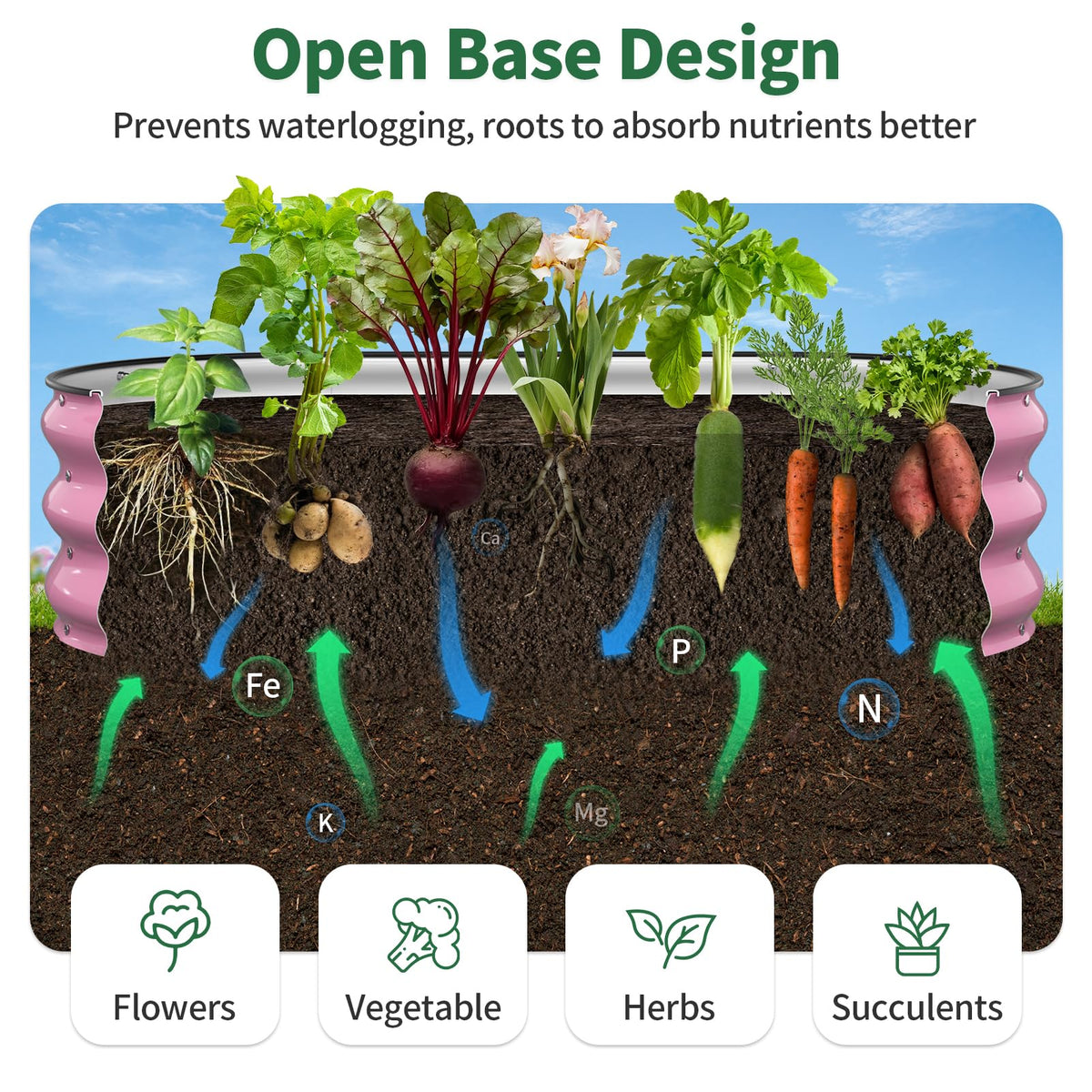 Kesfitt open-bottom design allows roots to extend into native soil