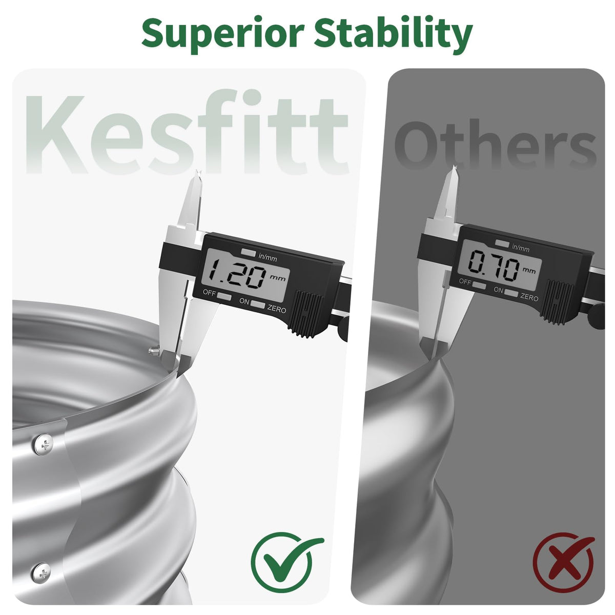 Kesfitt galvanized panels highlight rust-resistant construction for outdoors.