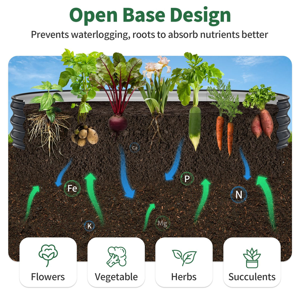 Kesfitt spacious oval design offers more planting area in backyards.