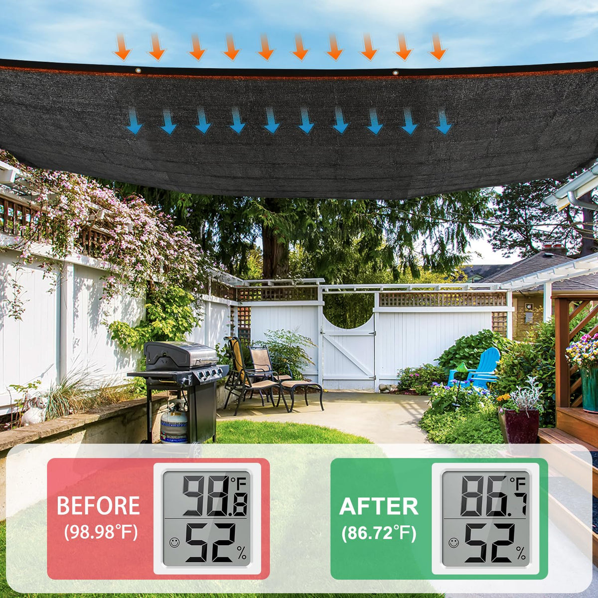 Kesfitt UV-resistant HDPE material stays cooler under sun