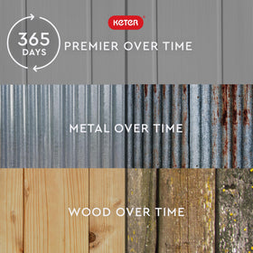 Keter Premier Tall Shed patio furniture storage idea for cushions and accessories