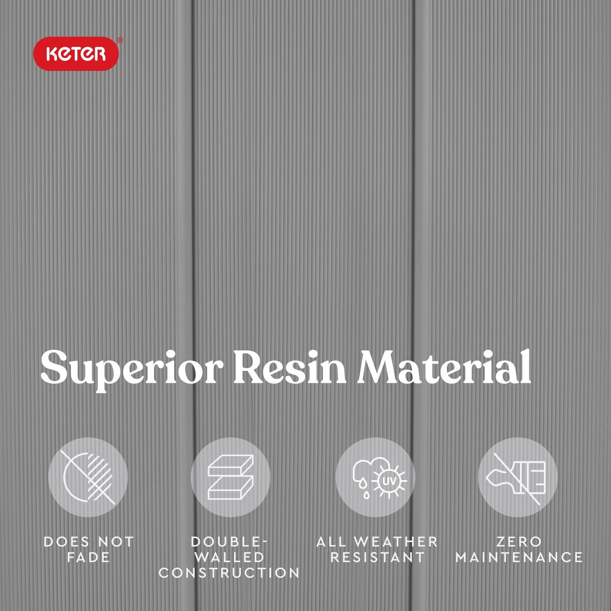 Keter Premier Tall Shed rain protection resin exterior resists weathering