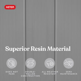 Keter Premier Tall Shed rain protection resin exterior resists weathering