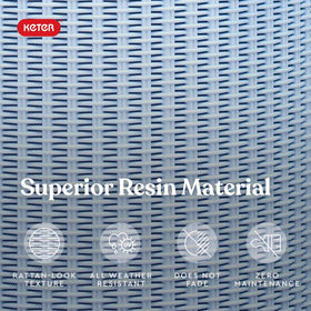 Keter Rattan-Look Design adds stylish, fade-resistant patio decor.