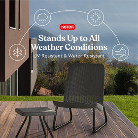 Keter Rio set outdoors showcases rust-proof resin in all weather