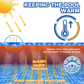 Round pool or spa with KETNET cover fitting snugly.