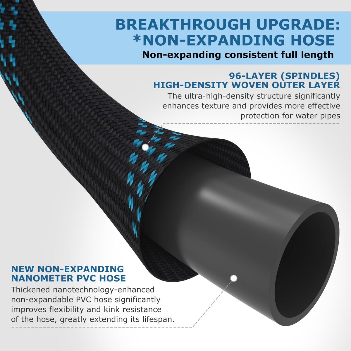 KETTOYA full-cover aluminum pressing delivers leak-proof connections.