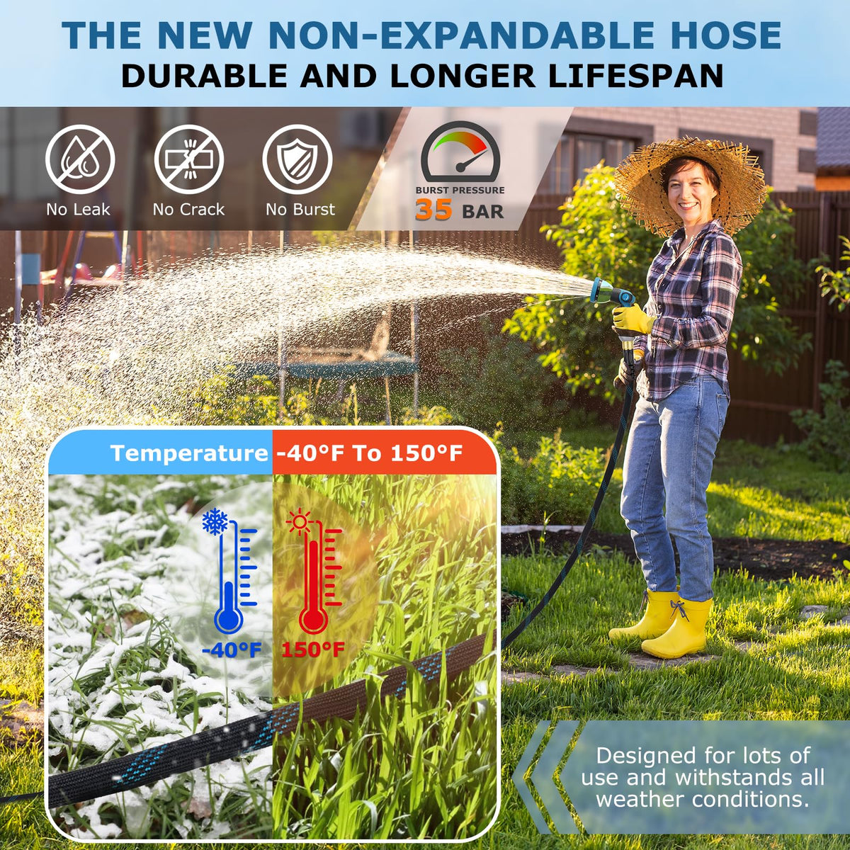 KETTOYA kink-resistant rotating connectors ensure smooth water flow.