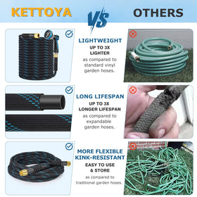 KETTOYA ultra-high-density outer layer protects against wear.