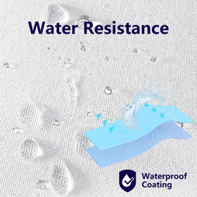 Kevin Textile waterproof cover protects against weather and spills.
