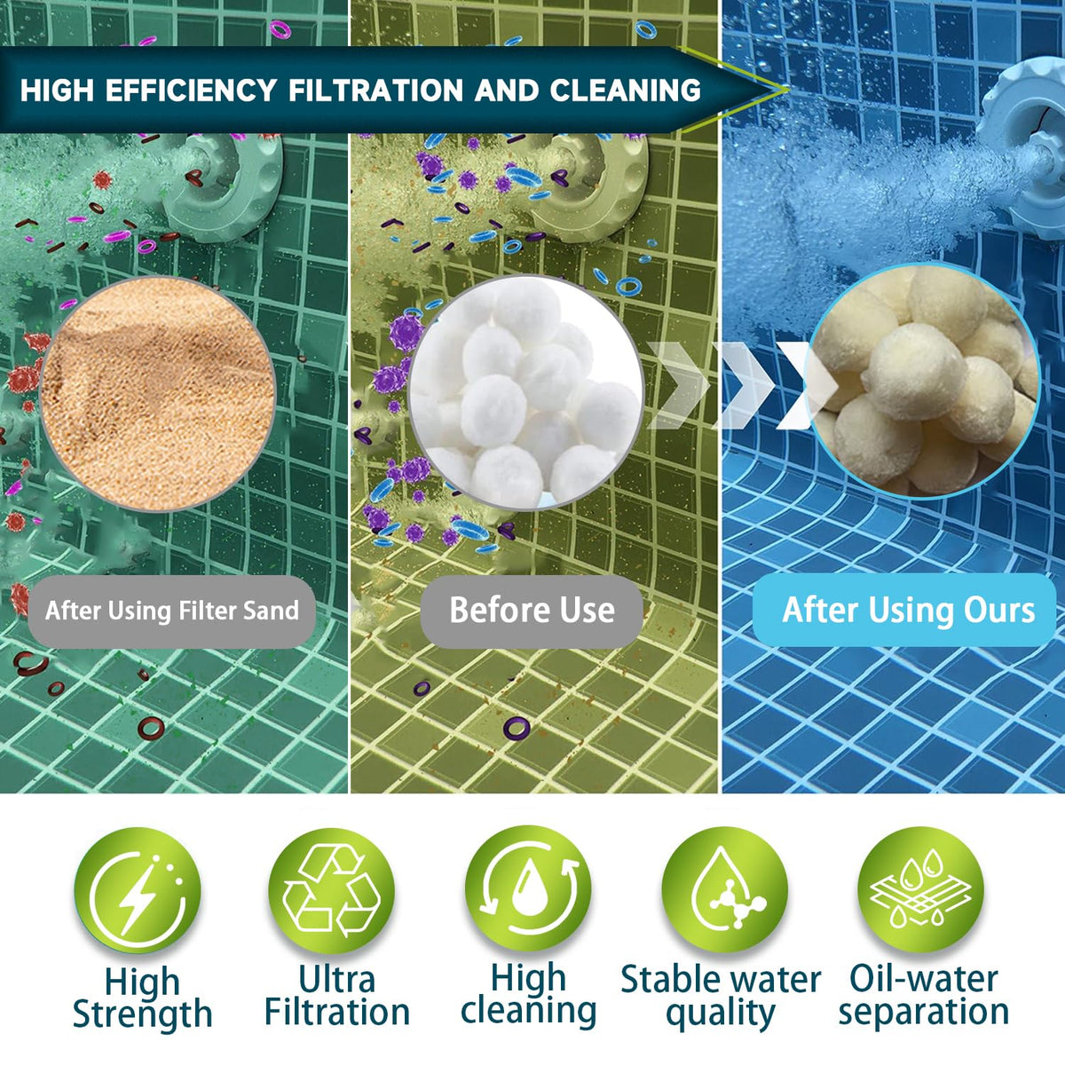 Kevsuvqin pool filter balls material showing durable, recyclable polyester fibers.